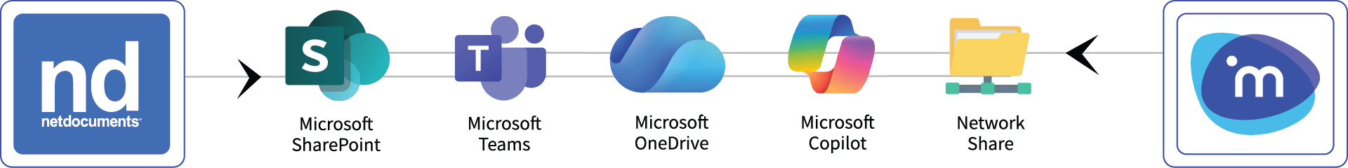 ILTA-Evolve-2026-Graphic black