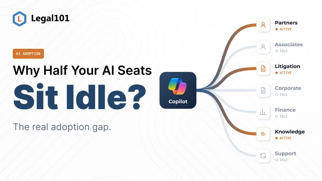 Why Half Your AI Seats Sit Idle: The Real Adoption Gap