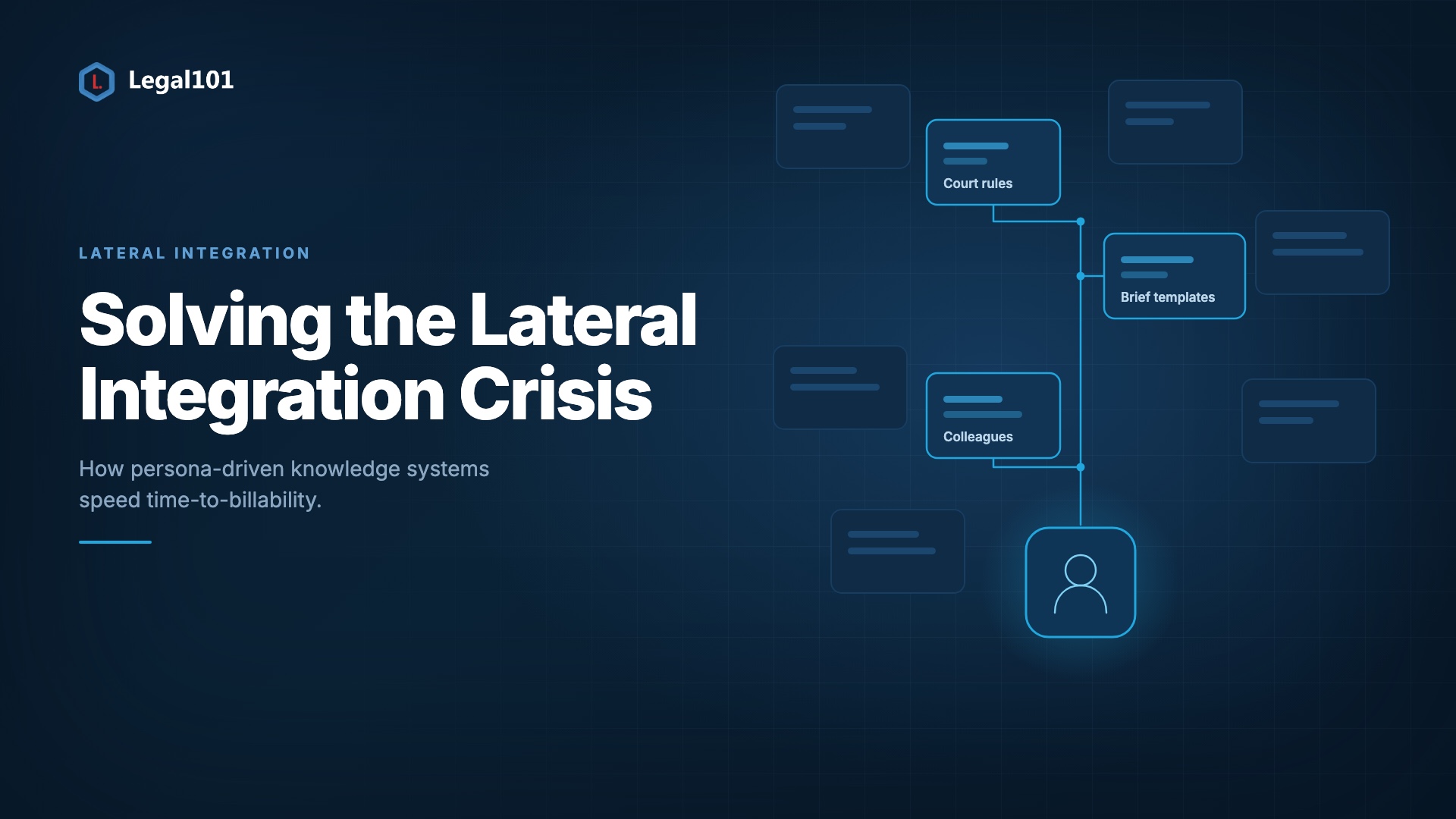 Lateral-Integration-Crisis