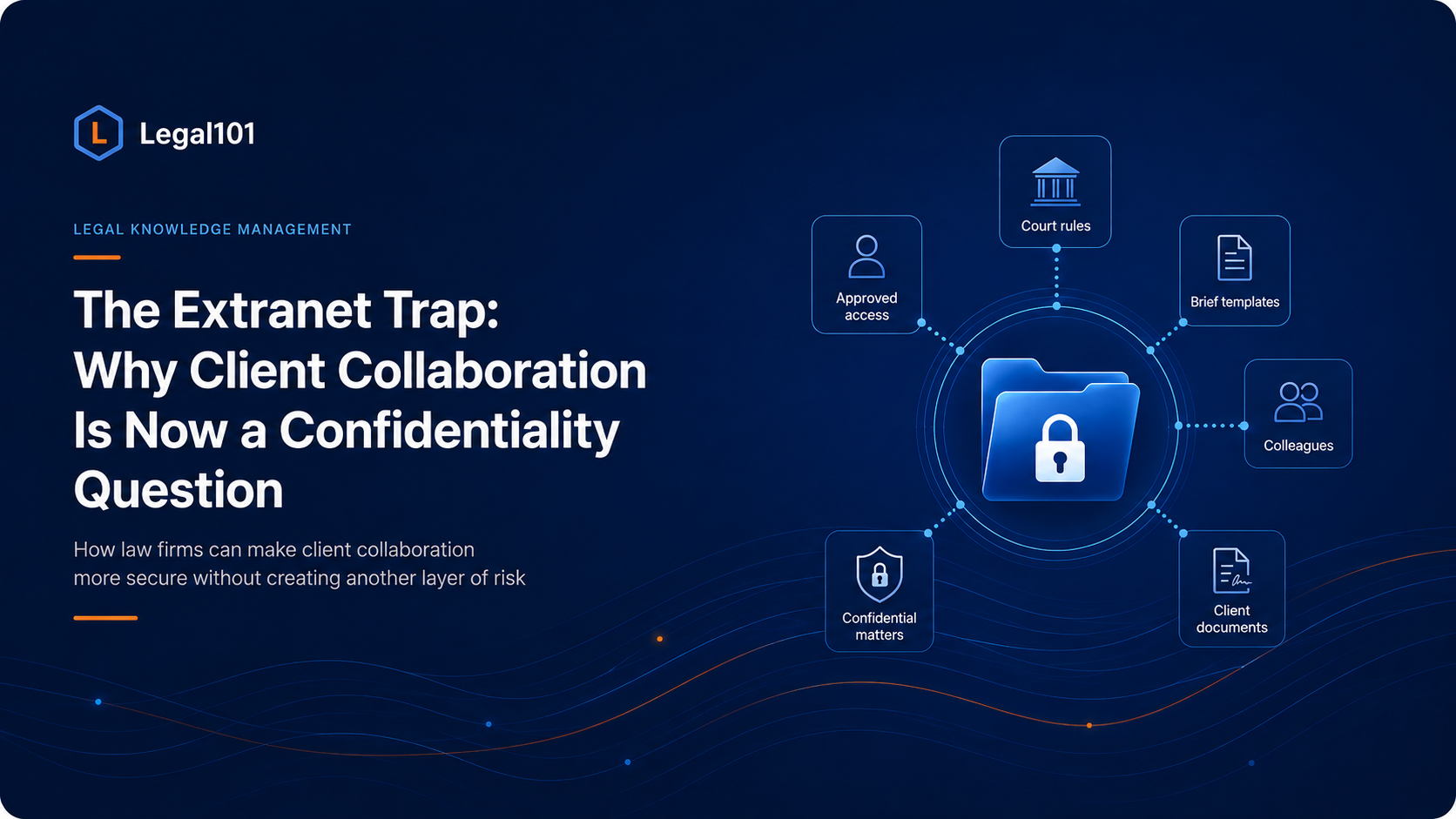 The Extranet Trap: Why Client Collaboration Is Now a Confidentiality Question