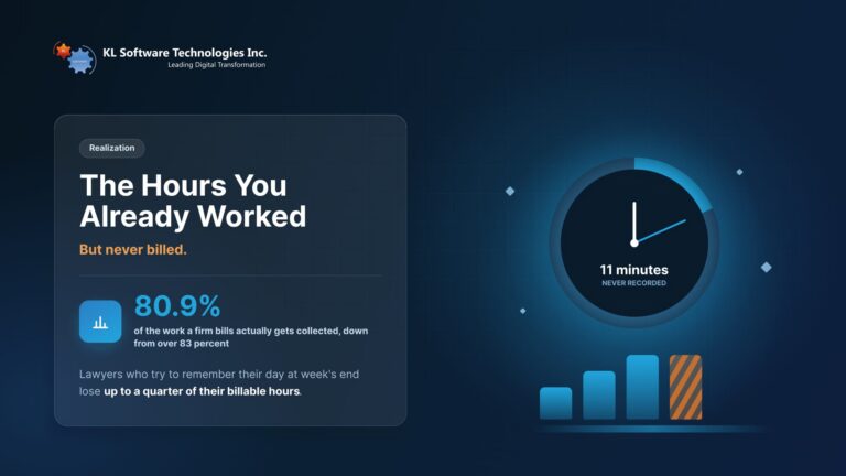 The Hours You Already Worked, But Never Billed