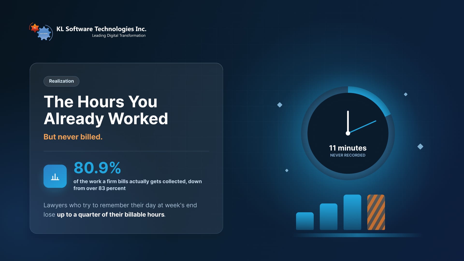 The Hours You Already Worked