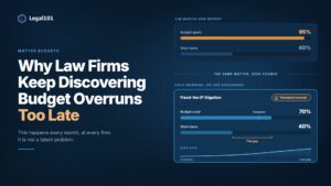 Matter Budget Overruns: Why Law Firms Find Out Too Late